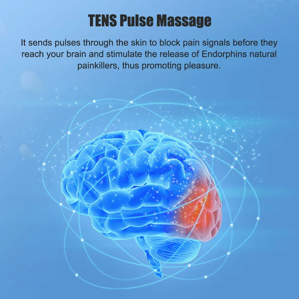 Tidesmit Electric EMS Muscle Stimulator - Rechargeable Deep Tissue Massager Massage Chairs Tidesmit