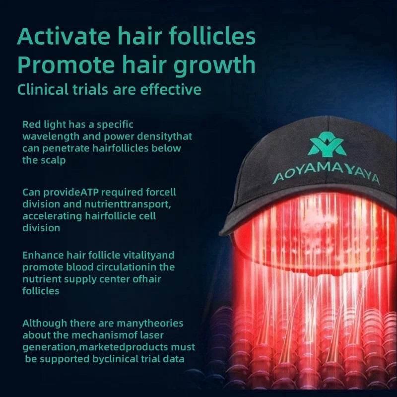 312 Laser Cap Red Light Therapy Hair Laser Hat for Hair Growth, Red Cap Hair Growth Products, Fast Grow Red Light Hat