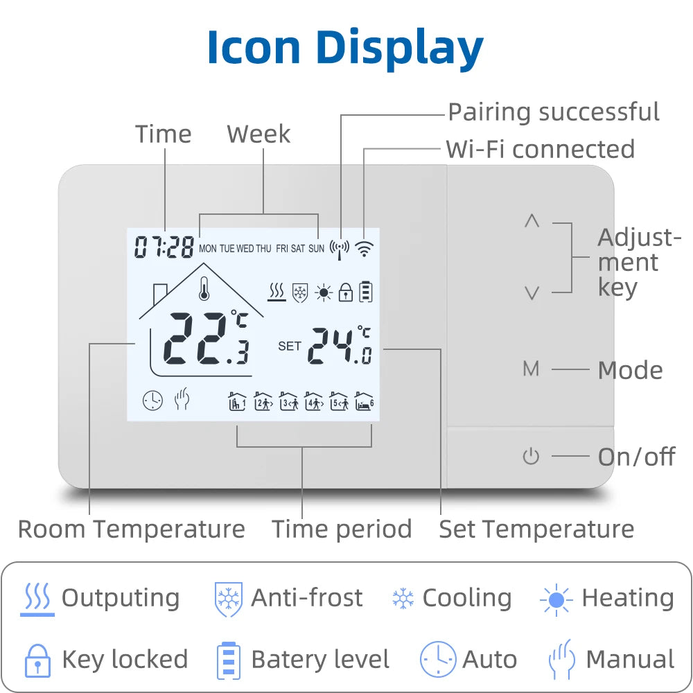 Wireless WiFi Thermostat for Gas Boiler for Water Floor Heating Smart Tuya Temperature Controller Alexa Google Home