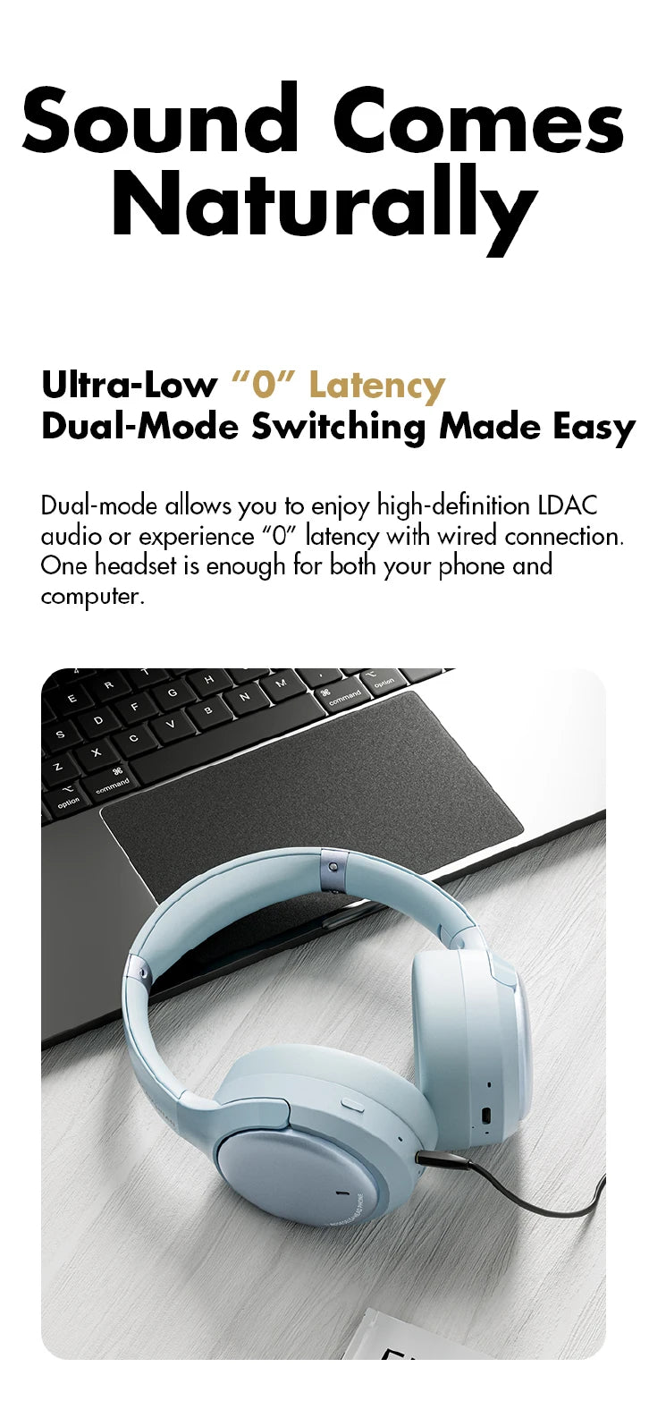 Tidesmit Wireless Headphones with Active Noise Cancellation - Over-Ear Tidesmit