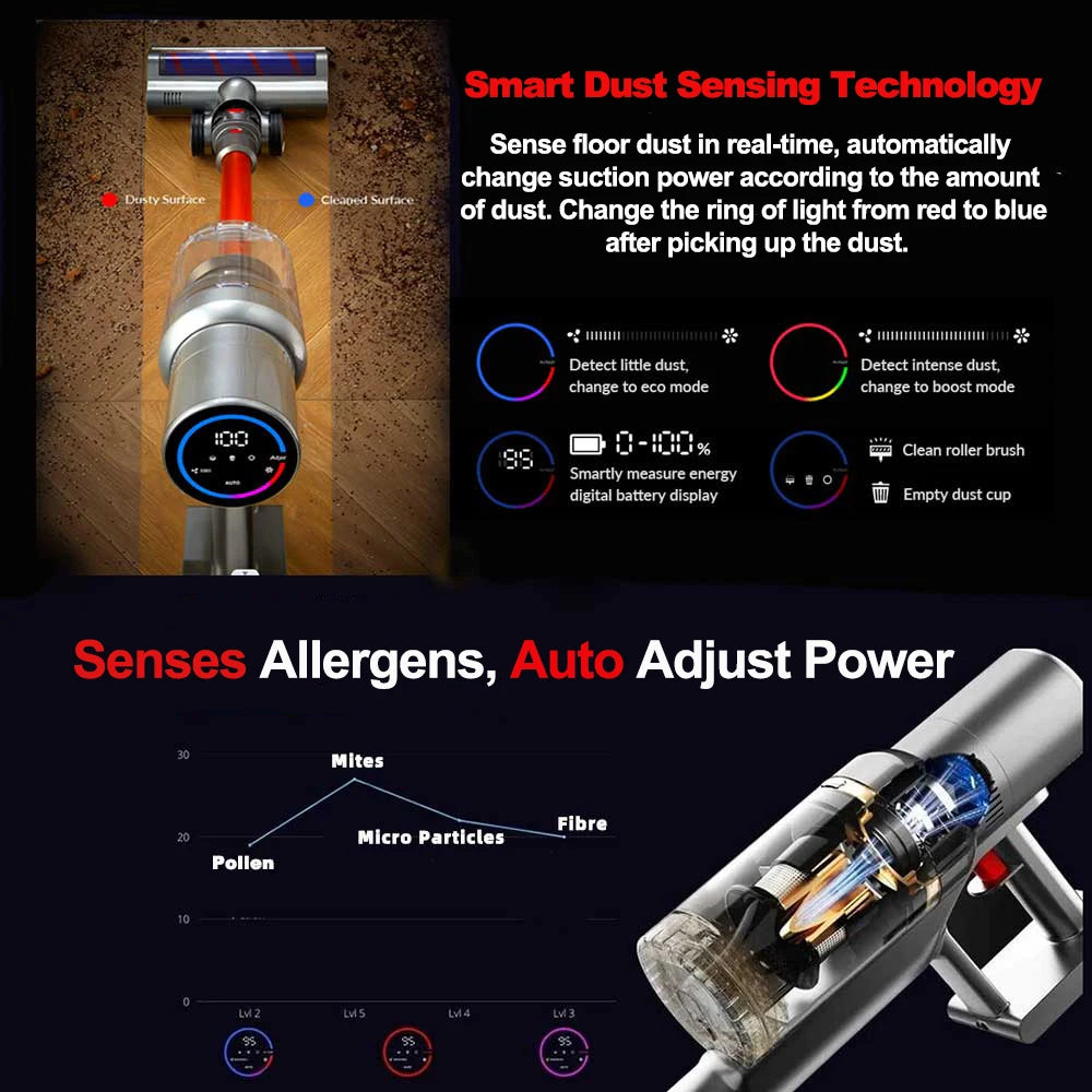 Tidesmit VC205 cordless vacuum showing smart touch screen display and portable handheld design features