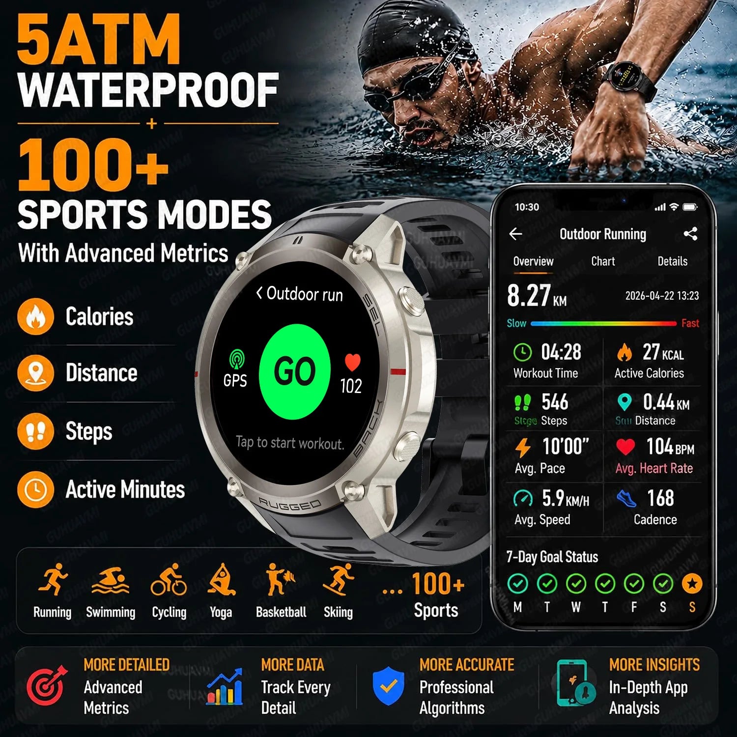 New Outdoor Sports GPS Military Grade Smart Watch Men Bulit-in GPS Offline Map BT Call Heart Rate Fitness Tracker Swim Bracelets