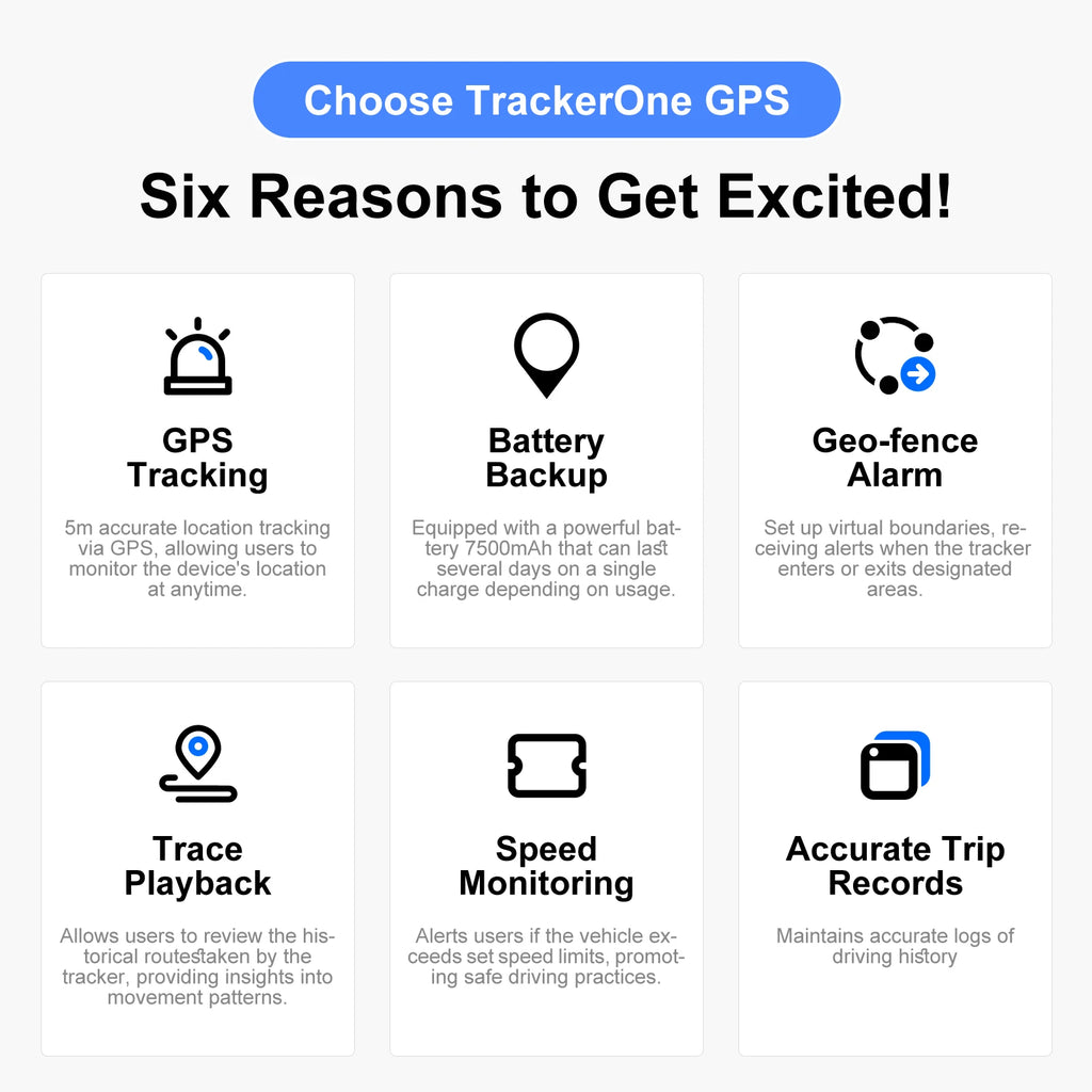 Wholesale Hidden 4G GPS Tracker 5M Accuracy Real-Time Tracking Device for Car/Truck/Motorcycle with Paid App Alert & Geo-fencing