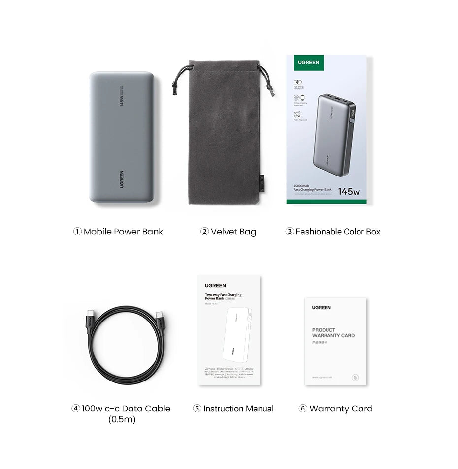 Tidesmit 145W Fast Charging Power Bank 25000mAh for MacBook Pro Tidesmit