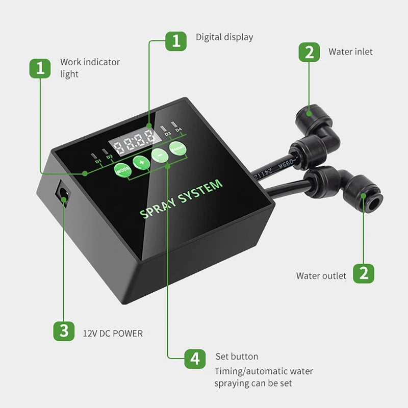 Water Plant Aquarium Rainforest Fish Tank Plant Timing Sprayer Reptile Humidification Intelligent Sprayer System Kit EU