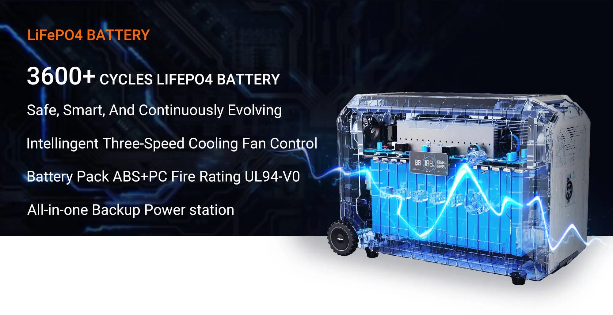 Home Storage Power Station Solar Generator Energy System Portable 5000w Charging Station