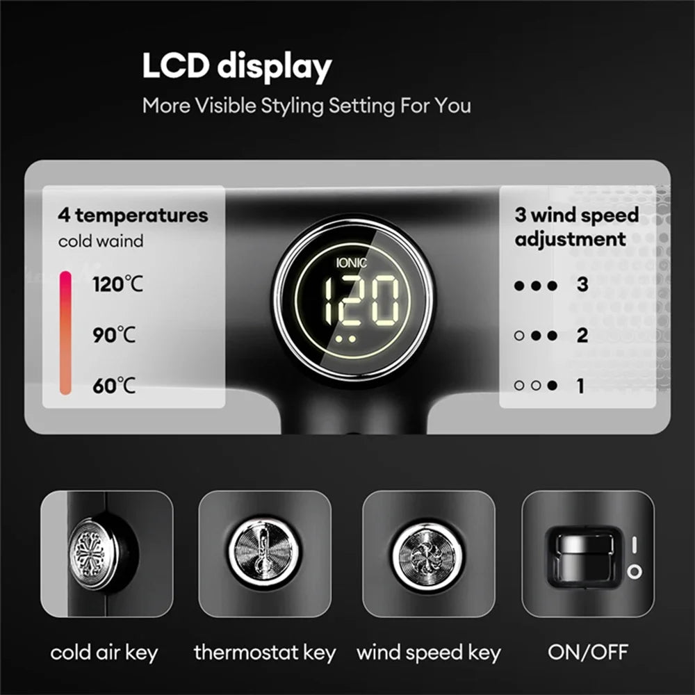 Black high-speed ionic hair dryer showing LCD display with 4 temperature and 3 wind speed settings for salon styling.