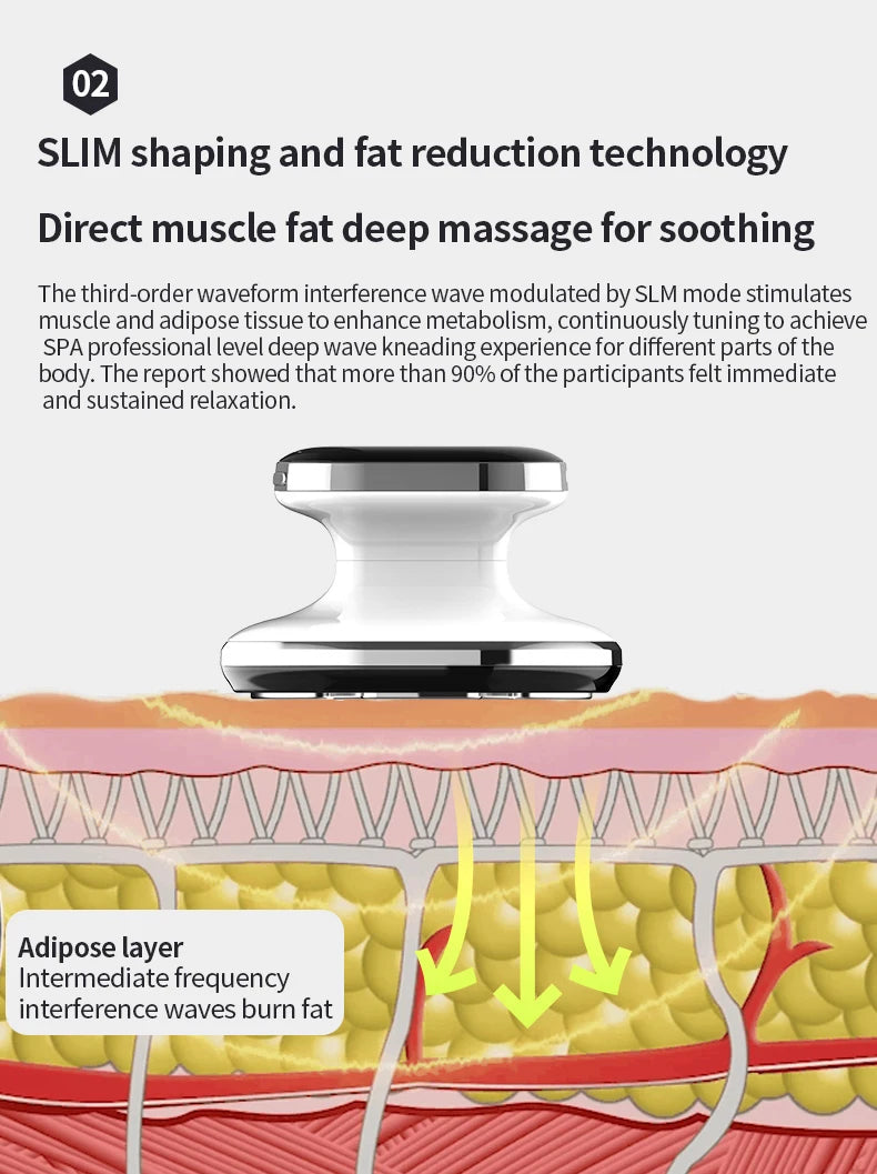 Cellulite Massager Machine - Cordless Deep Tissue Muscle Relief Device Body Shaping Massage Equipment Tidesmit