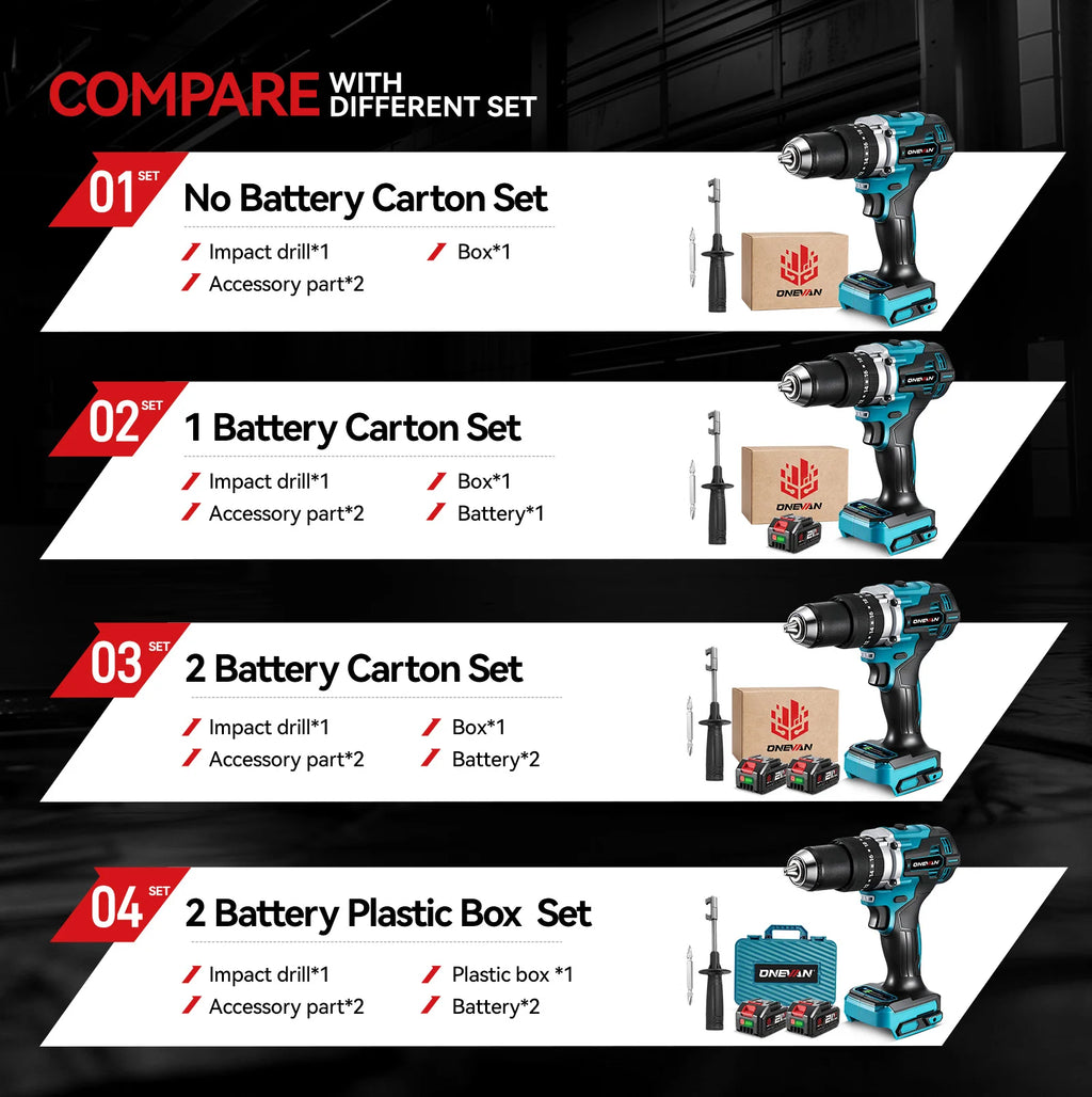 ONEVAN 13MM 650N.M Brushless Electric Impact Drill 20+3 Torque Electric Hammer Drill Power Tool For Makita 18V Battery Pin