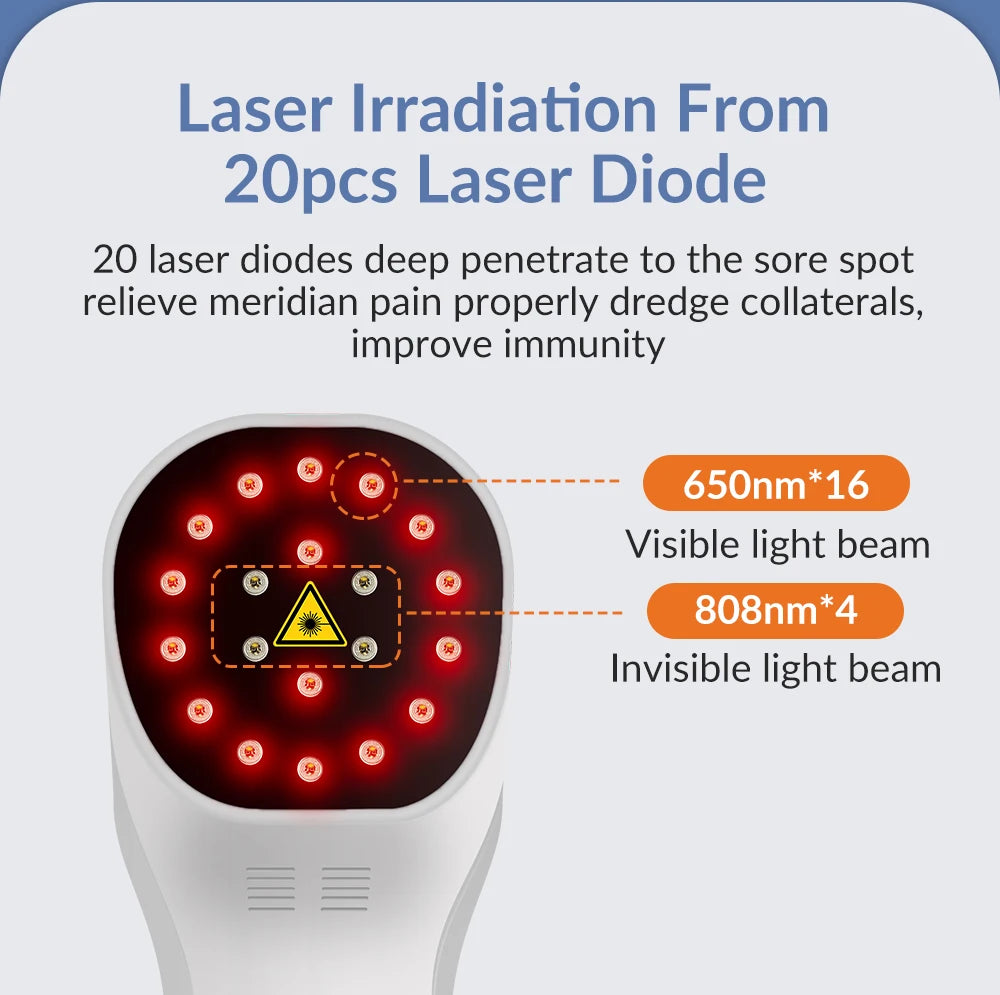 Cold Laser Therapy Device for Pain Relief | 808nm & 650nm Laser Body Shaping Massage Equipment Tidesmit