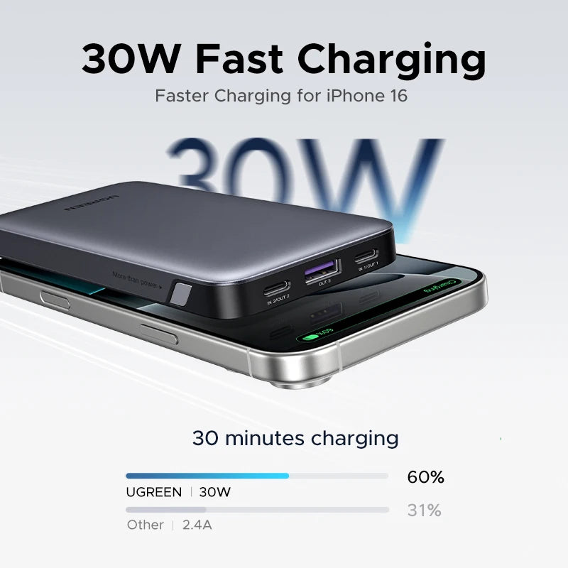 Portable 20000mAh Fast Charging Power Bank with USB-C PD Delivery Tidesmit