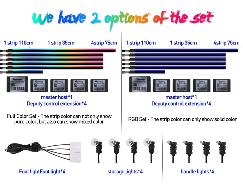 Car interior LED light strip kits in RGB or full-color options with controllers, footwell, handle, and storage lights.