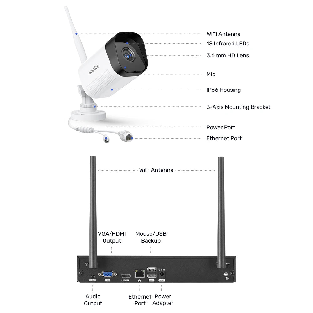 Annke WAS500 5MP Wireless CCTV System 4k16CH NVR with 4/6/8 5MP WiFi Camera Kit Two Way Audio 3.6MM WiFi Surveillance Camera