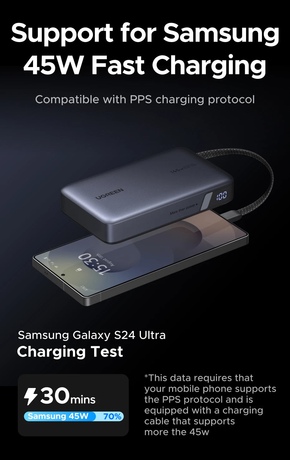 145W Fast Charging Power Bank 20000mAh - High Capacity PD Charger Tidesmit