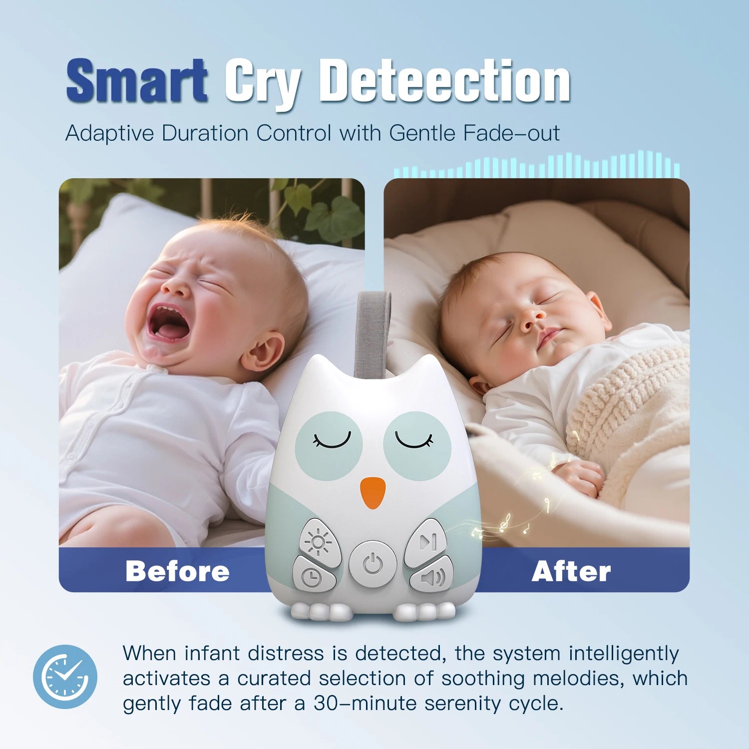 White Noise Machine Portable Baby Sleep Assistant Smart Cry Detection 15 Calming Sounds Night Light Timer Baby Shower Gift