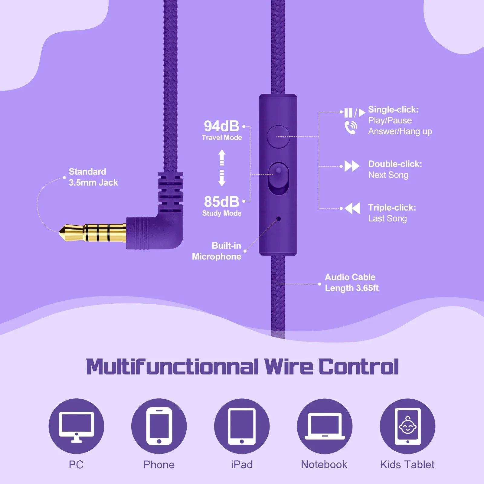Kids Headphones Wired for School 85/94dB Volume Limiter Foldable Stereo Sound Headset with Mic for Kids Girls Learning Tablet PC Tidesmit
