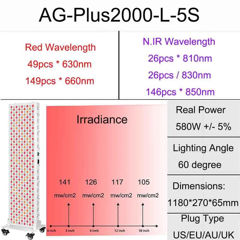 Plus1500/2000 LED Red Light Therapy Panel 630nm 660nm 810nm 830nm 850nm Infrared Therapy Lamp Device,LED Light Beauty Device