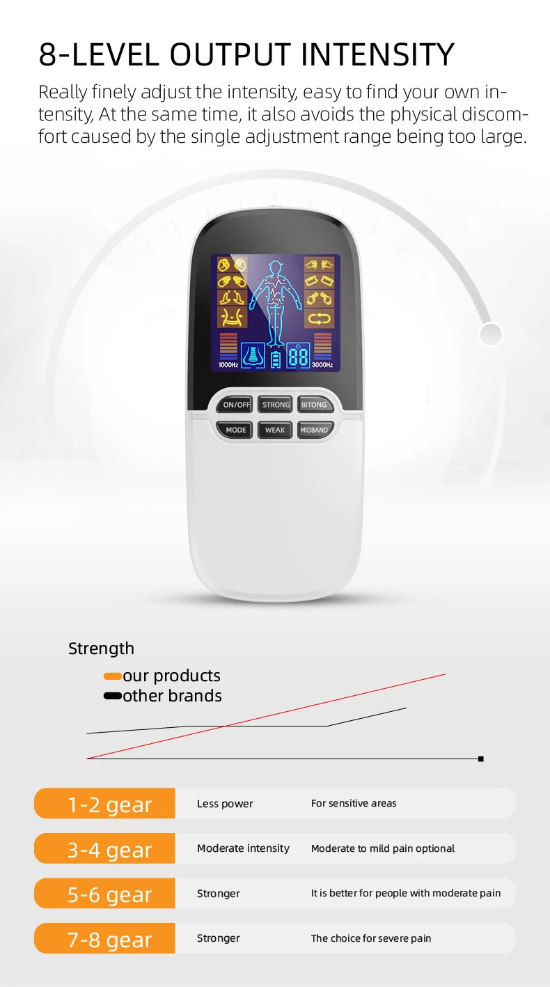 Tidesmit Electric Muscle Stimulator | Rechargeable Heat Therapy Massager Massage Chairs Tidesmit