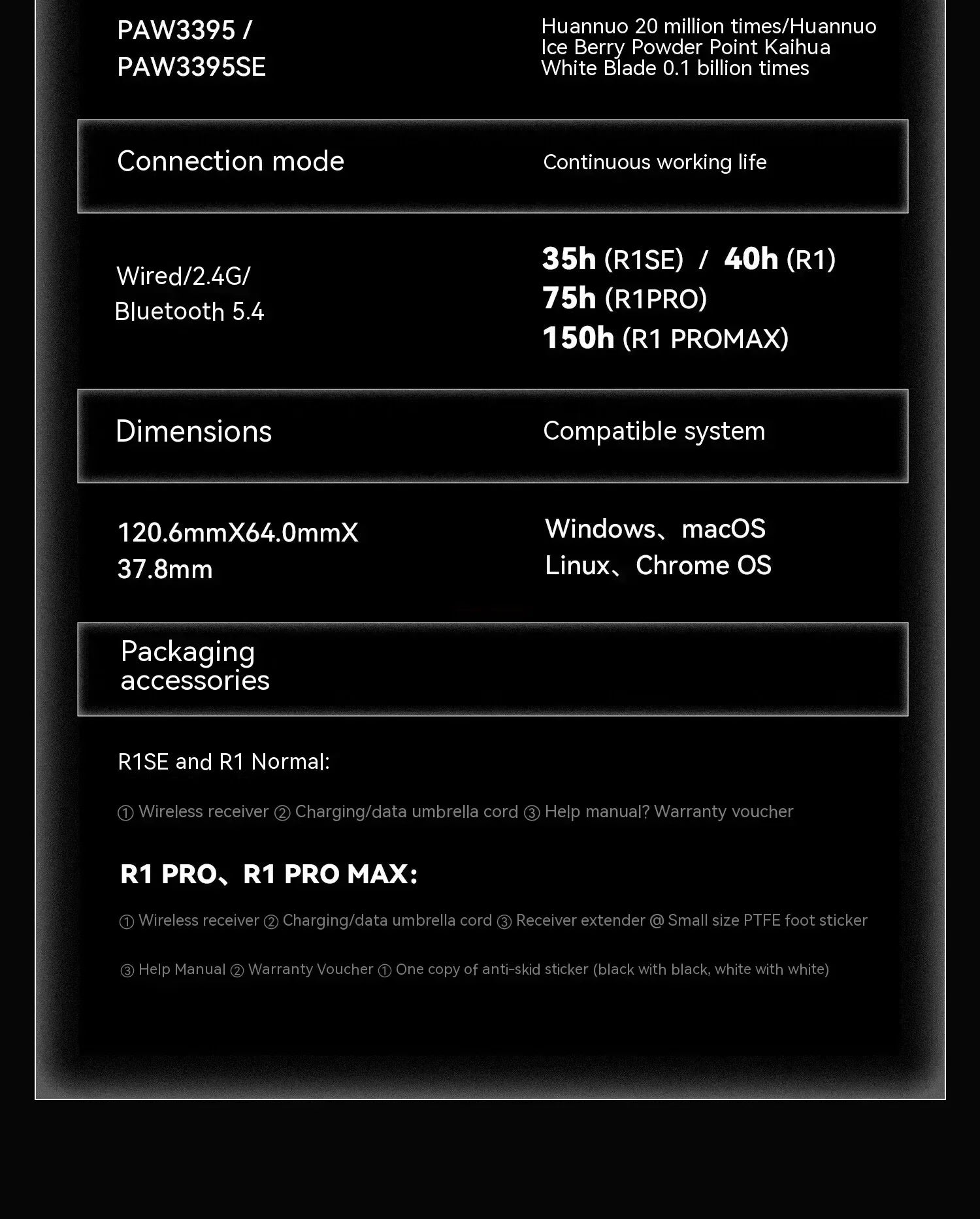 VXE Dragonfly R1 Pro Max Wireless Bluetooth Mouse Lightweight Paw3395 2KHz Intelligent Speed X Low Delay Fps Gaming Mouse Gift