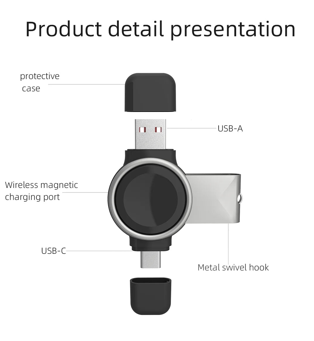 Wireless Galaxy Watch Charger – Fast Qi Certified Charging Dock Station Tidesmit