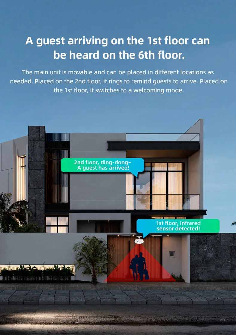 KERUI Split Welcome Chime Bell Intelligent Wireless Doorbell PIR Sensor Alarm Multiple Ringtones 433mhz Alarm Detector for Home