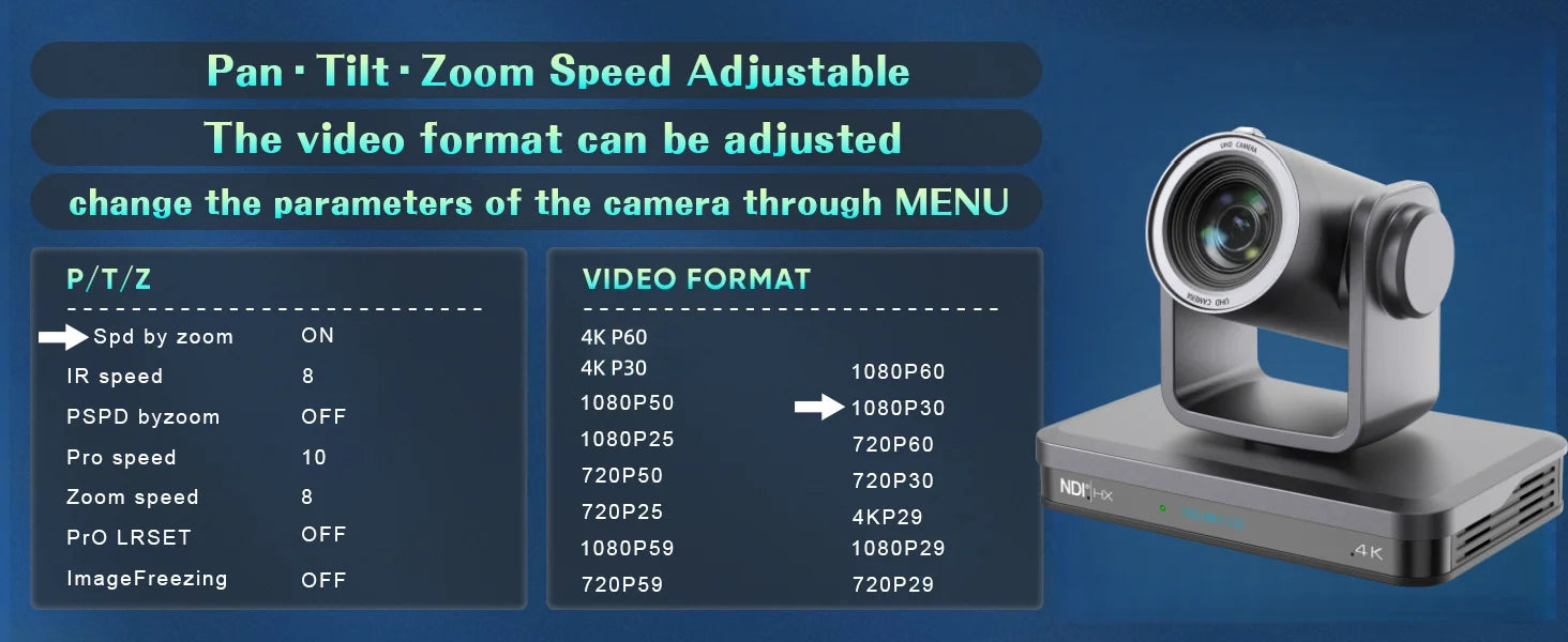 4K 60FPS PTZ Camera NDI 20/30/40X Zoom 1/1.8 CMOS HDMI SDI IP USB Live Streaming Camera POE Supports vMix for Church services