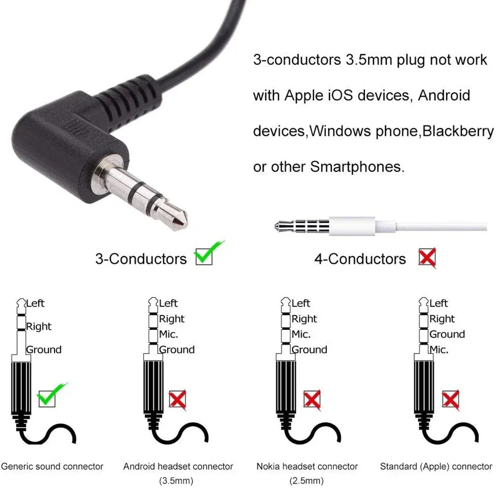 Wired 3.5mm Single Ear Headphones | Comfortable Hanging Fit | Tidesmit Tidesmit