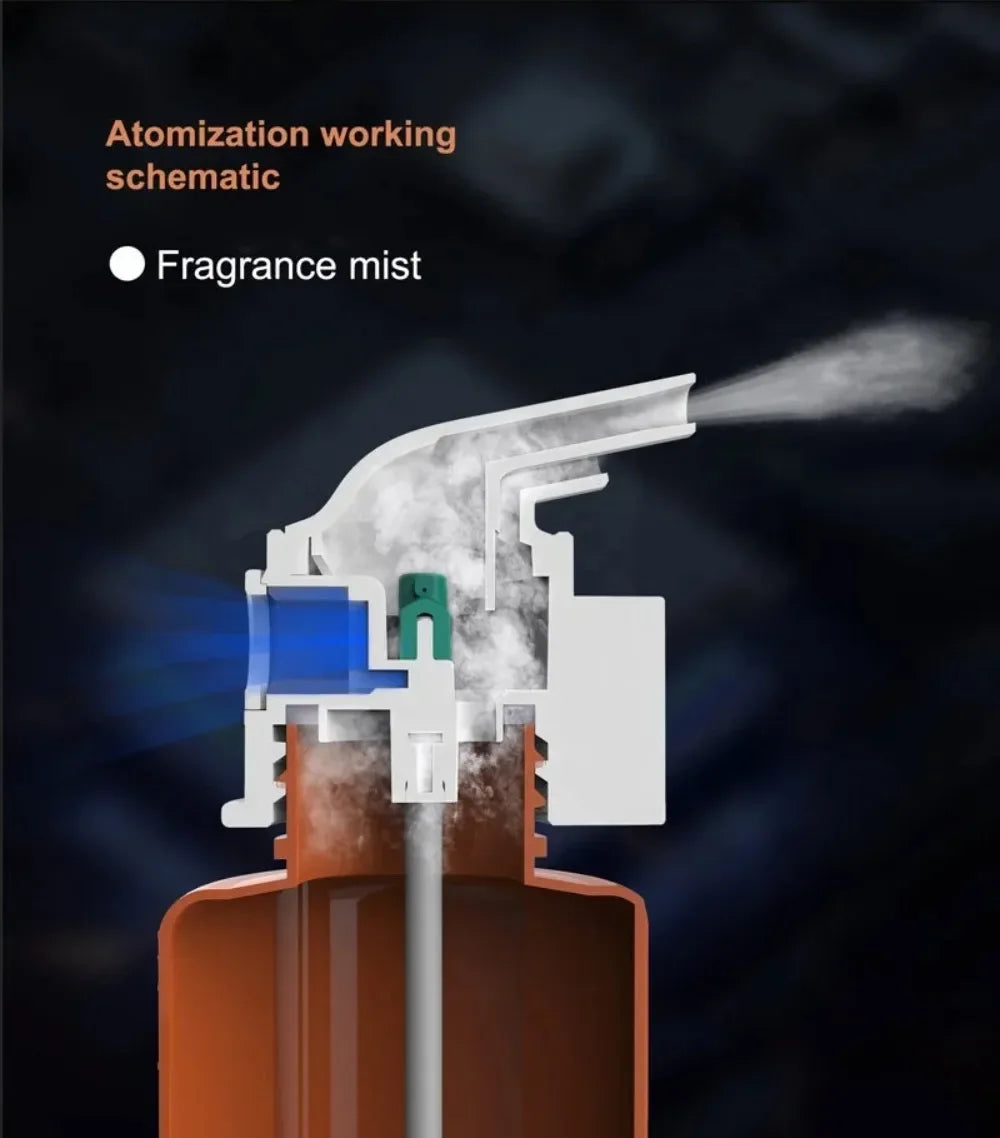 Plug in Wall Fragrance Diffuser Waterless Smart Flavoring Diffuser For Essential Oils Home Room Fragrance Scent Air Machine