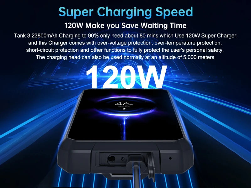 Unihertz 8849 Tank 3 by Smartphone 5G 32GB+512GB  200MP 120Hz 23800mAh 120W Charger Cell Phone Dimensity 8200 Mobile Phone - Tidesmit