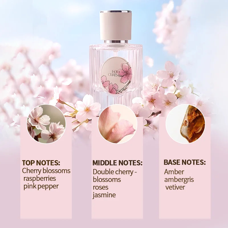 Oriental Cherry Blossom perfume in a ribbed glass bottle, featuring soft pink sakura floral motifs and scent notes.