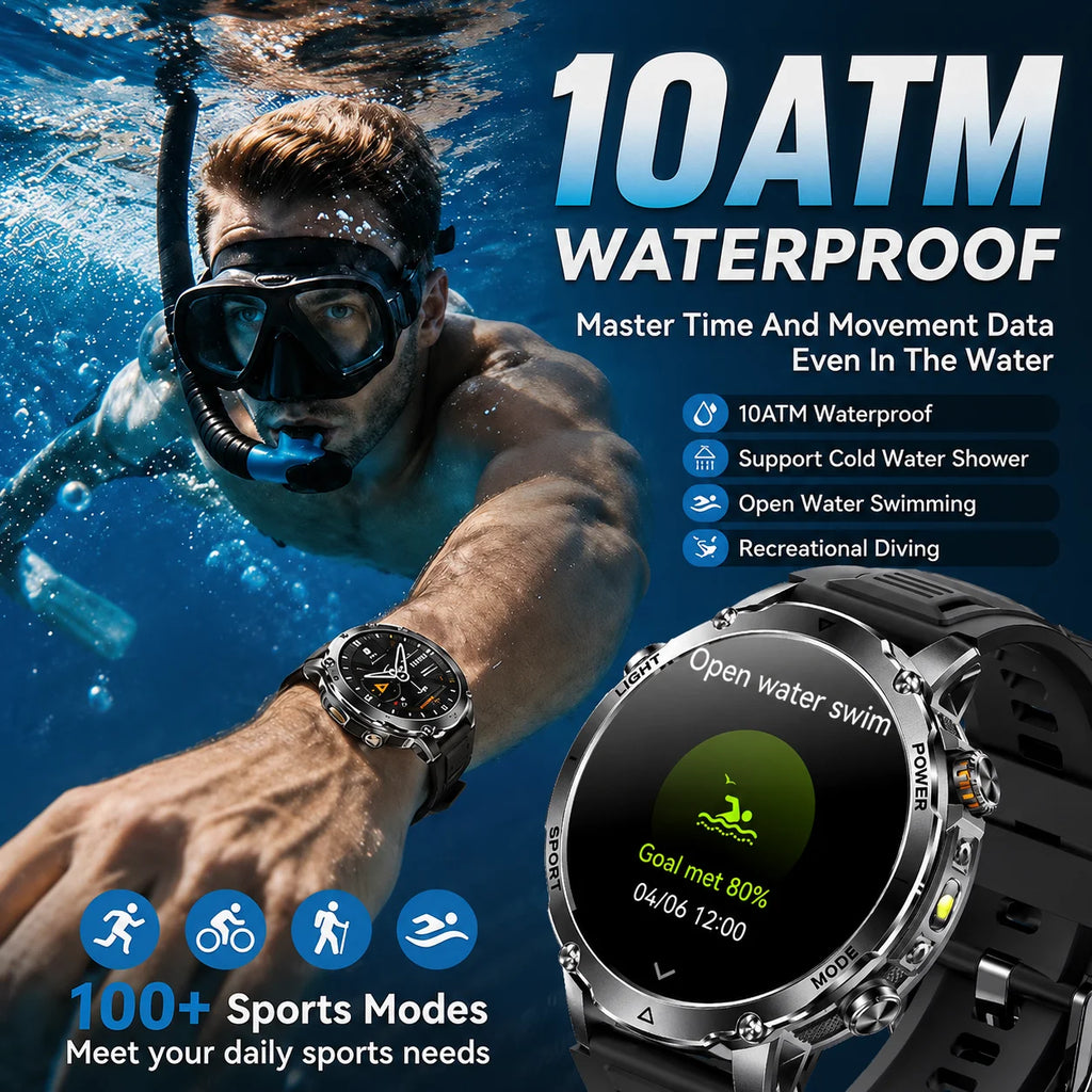 New GPS Sapphire Glass Smartwatch Business men 1.7-inch AMLED Screen Clock 1400mAh Battery 10ATM waterproof Titanium alloy Watch