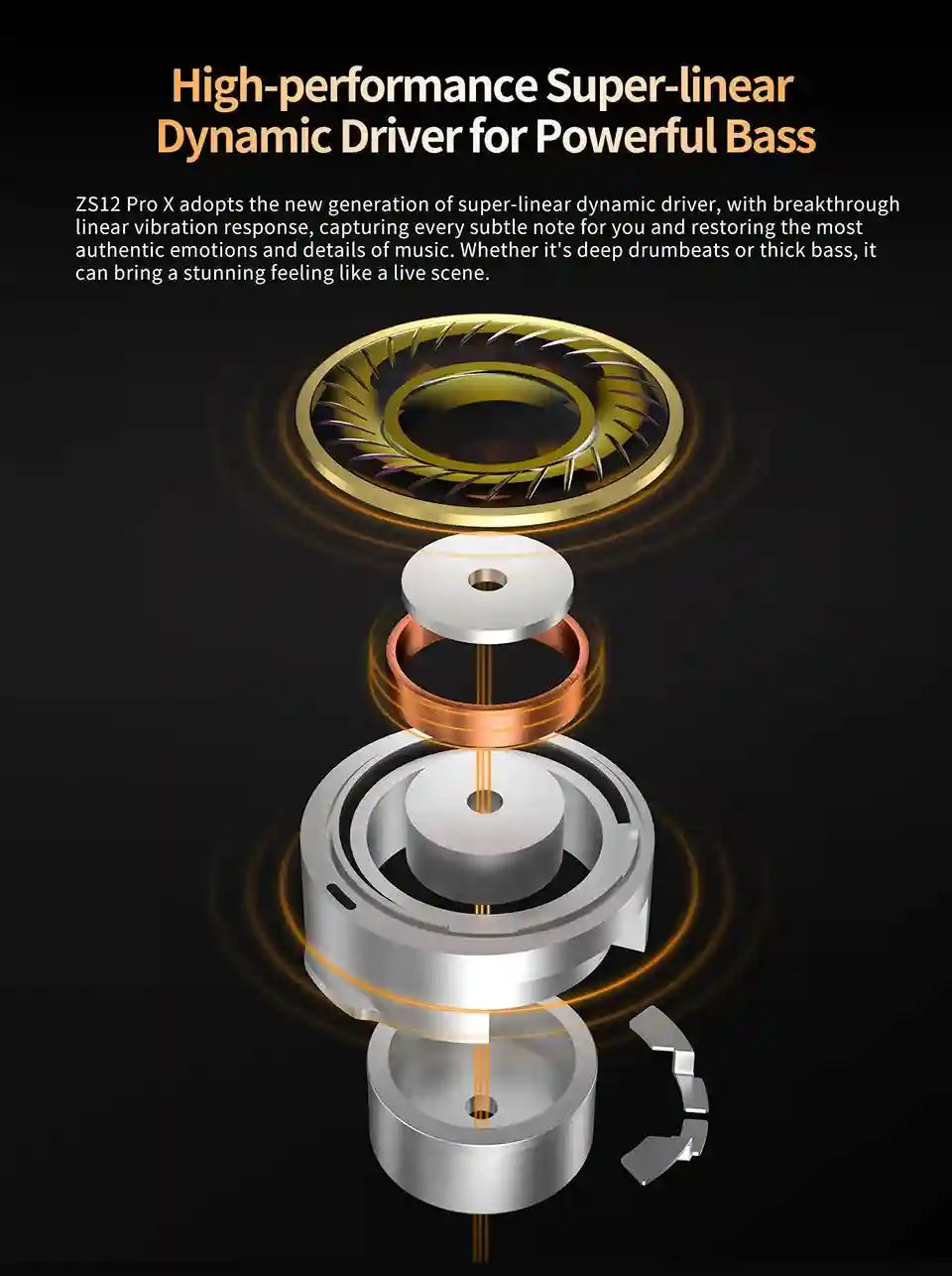 In-Ear Monitor Headphones 1DD+5BA Hybrid HiFi Bass | Tidesmit Tidesmit