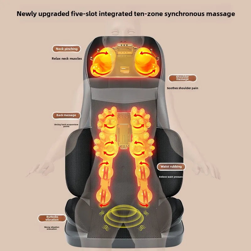 Electric Massage Cushion with Deep Tissue Kneading and Heat Therapy Massage Cushion Tidesmit