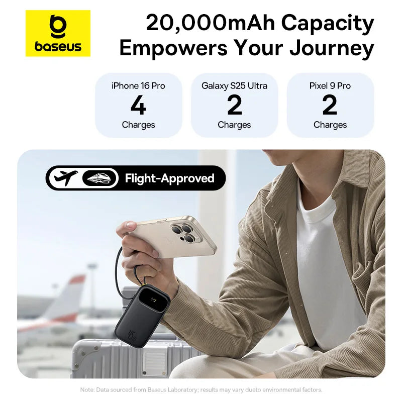 20000mAh Portable Charger with Fast Charging PD Power Delivery Tidesmit