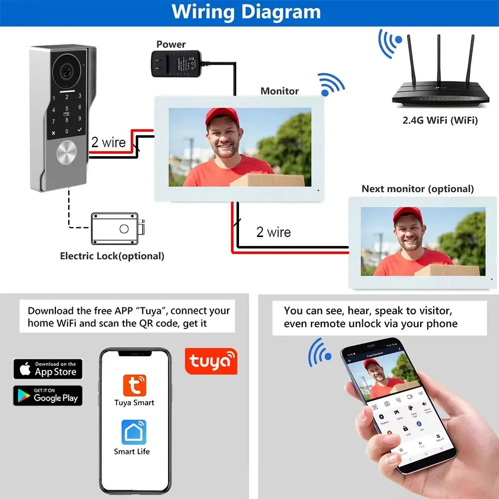 7/10inch Touch Screen 5G WiFi Video Doorbell 2-Wire TUYA Smart 1080P Camera Video Doorphone Intercom Password IC Card APP Unlock