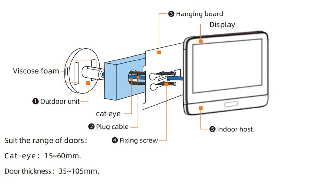 Yuezhe Tuya 3MP Peephole Smart WiFi Doorbell with Camera 4.3inch 1080P Eye 5000mAh PIR Motion Alarm Alexa Bell for Home