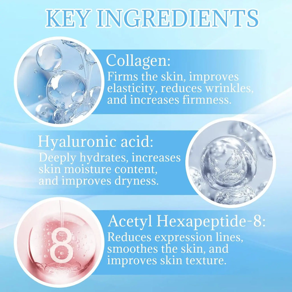 Micro infusion serum kit key ingredients: collagen, hyaluronic acid, and acetyl hexapeptide-8 for radiant, firm skin.