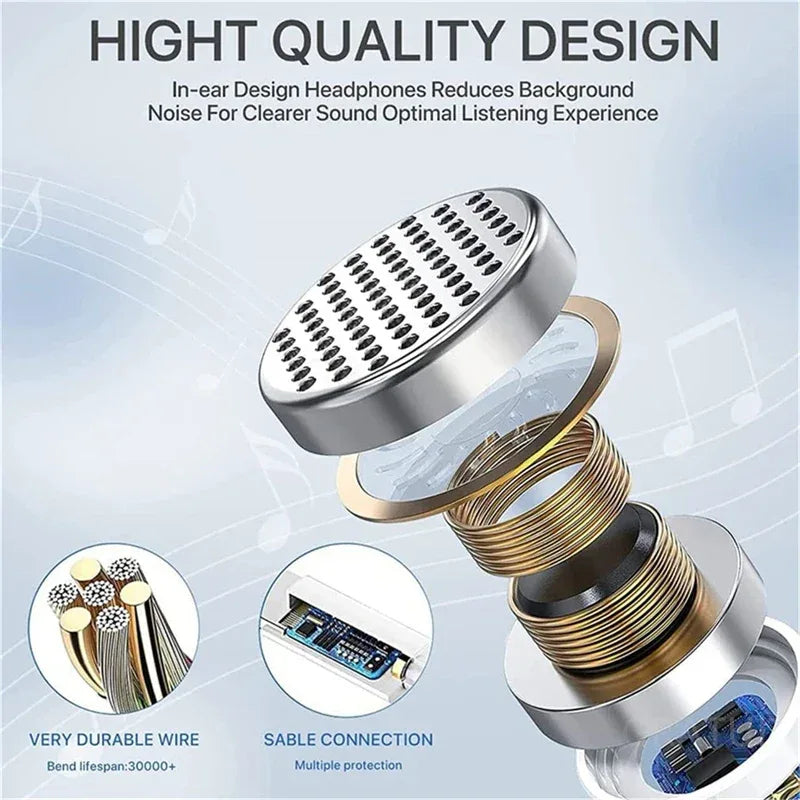 USB C Wired Earbuds with Microphone for Android Phones by Tidesmit Tidesmit