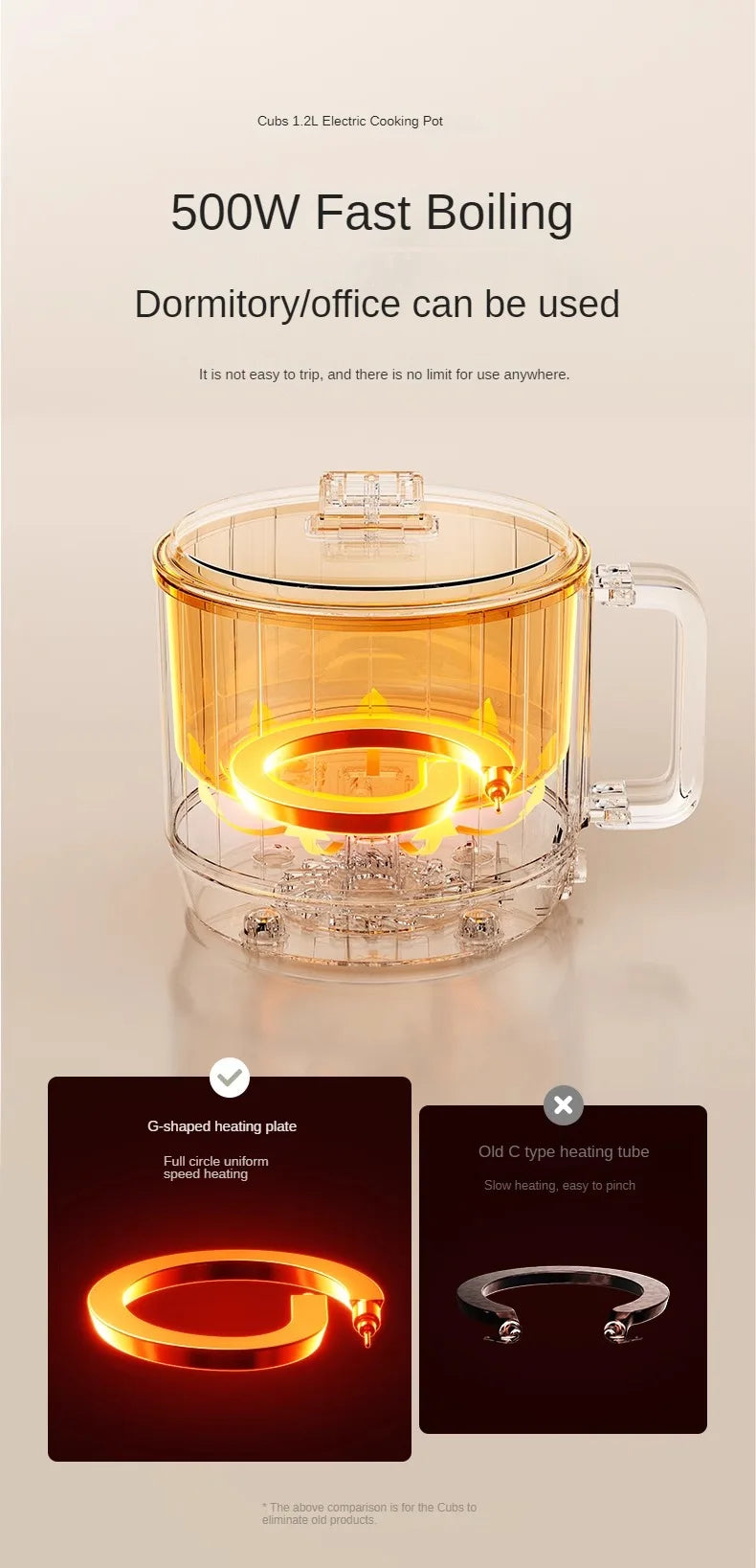 500W electric hot pot with transparent lid, glowing heating ring and clear cooking pot