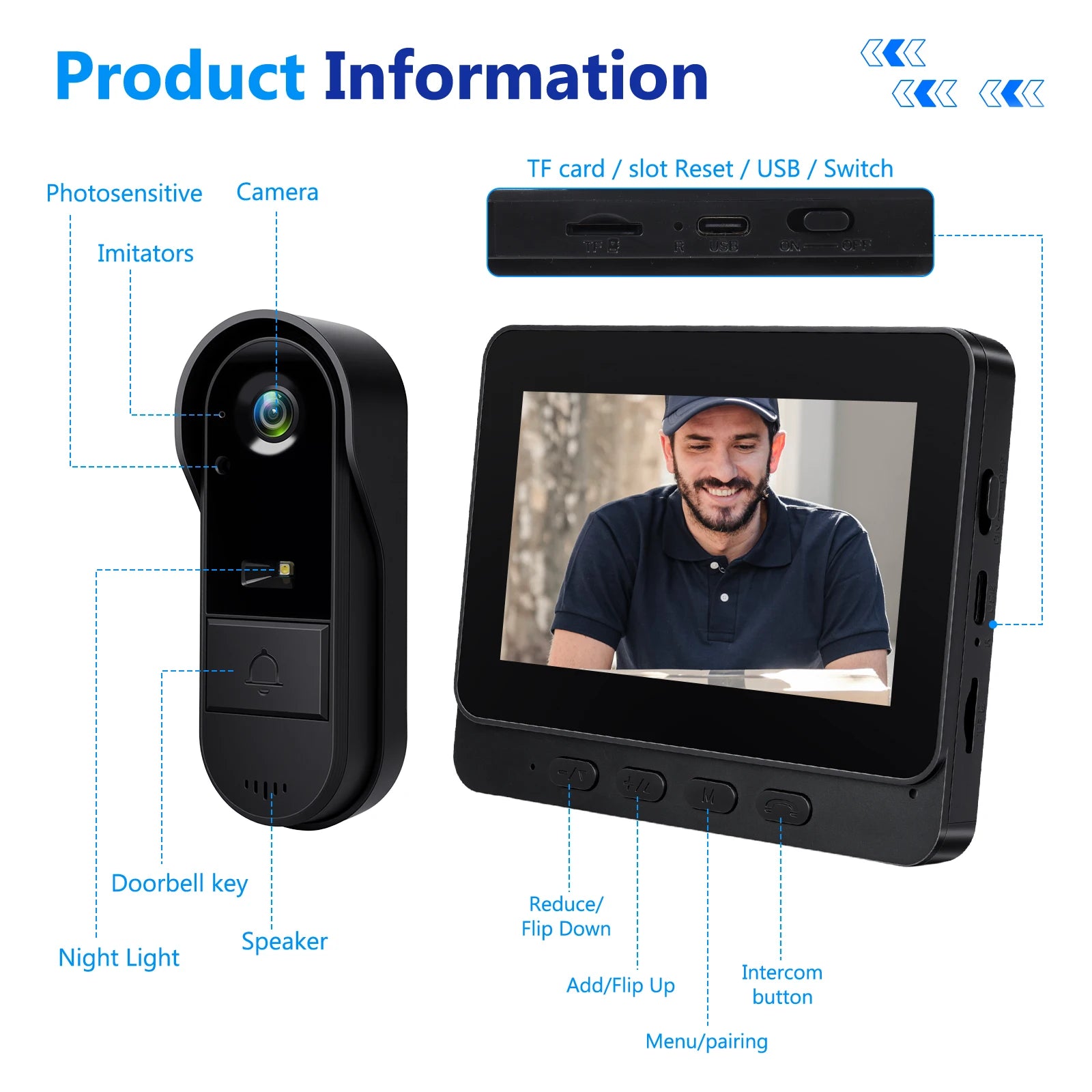Podofo 4.3in Two-way Intercom Doorbell with 64G Card HD Night Vision IPS Screen Waterproof Visual Doorbell Home Security Video