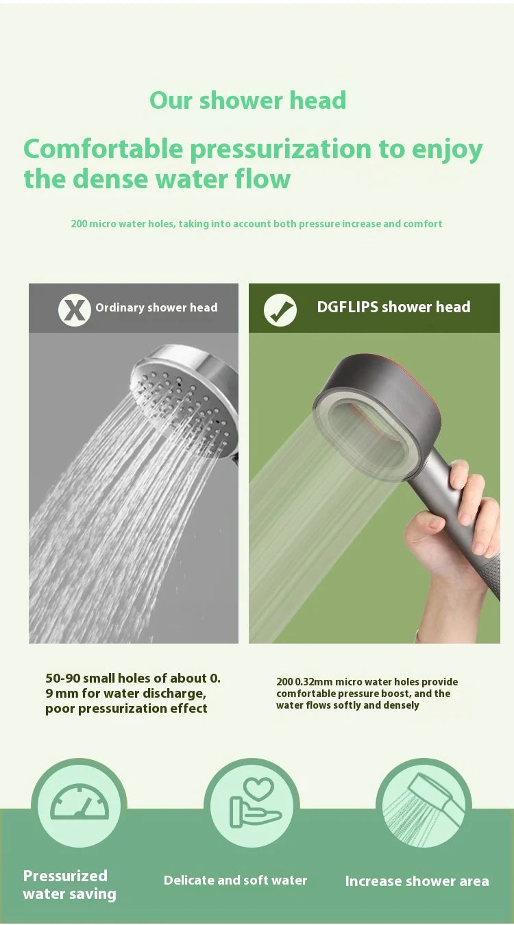 Shower head filter cartridge with dense water flow, compact round face