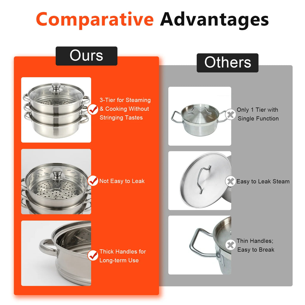 Stainless steel 3-tier steamer pot with thick loop handles and stacked perforated baskets