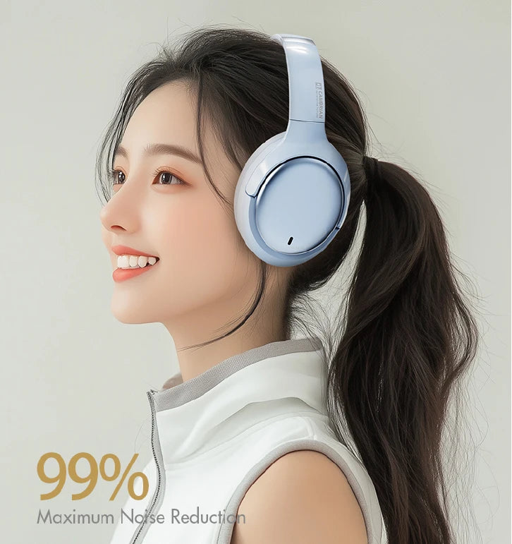 Tidesmit Wireless Headphones with Active Noise Cancellation - Over-Ear Tidesmit
