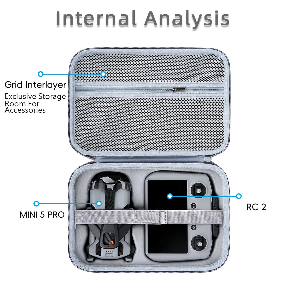 DJI Mini 5 Pro Carrying Case | Hard Shell Shoulder Storage Bag Tidesmit