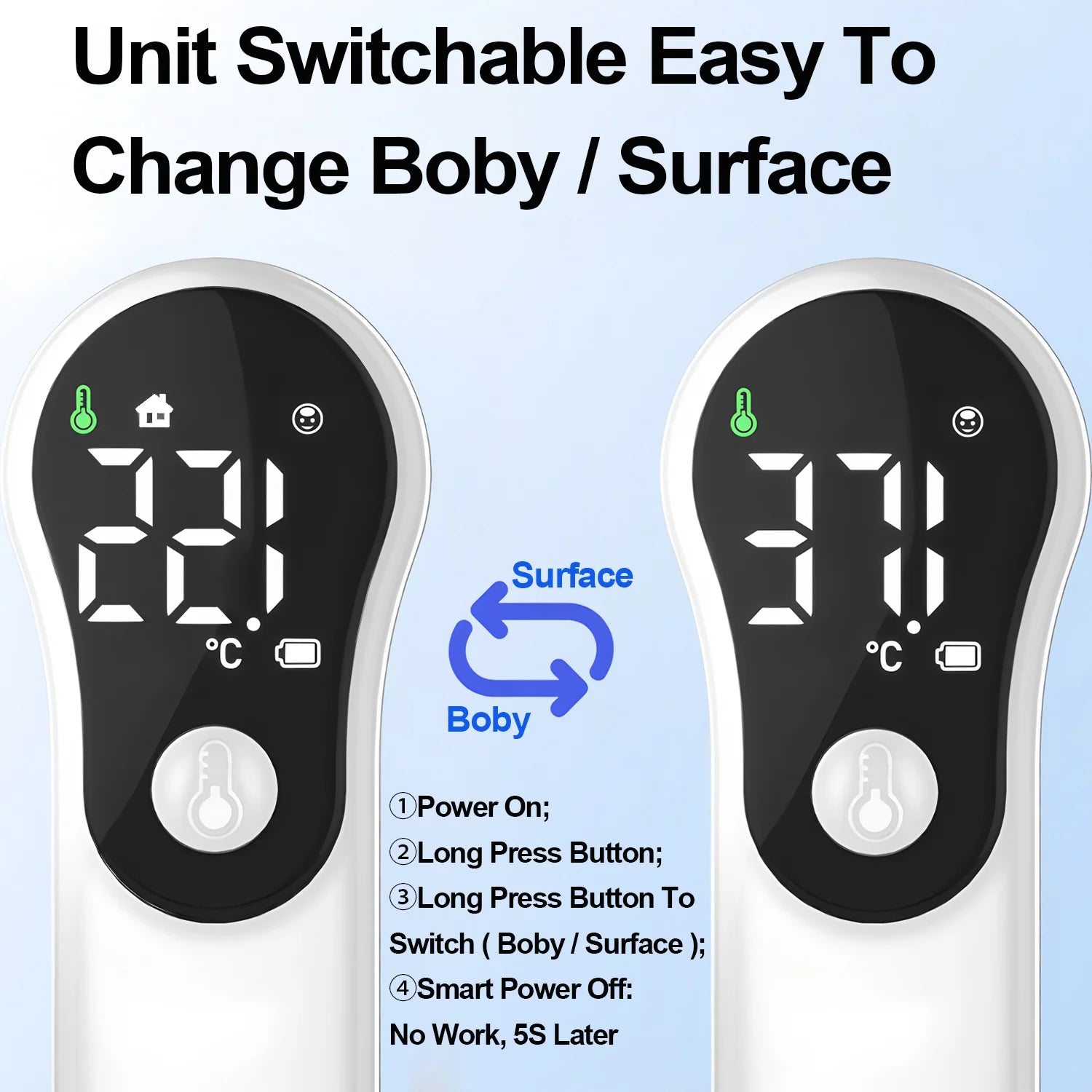 Medical Infrared Forehead Thermometer Backlit Digital Non-contact Laser Household LCD Baby Adult Fever Infant Body