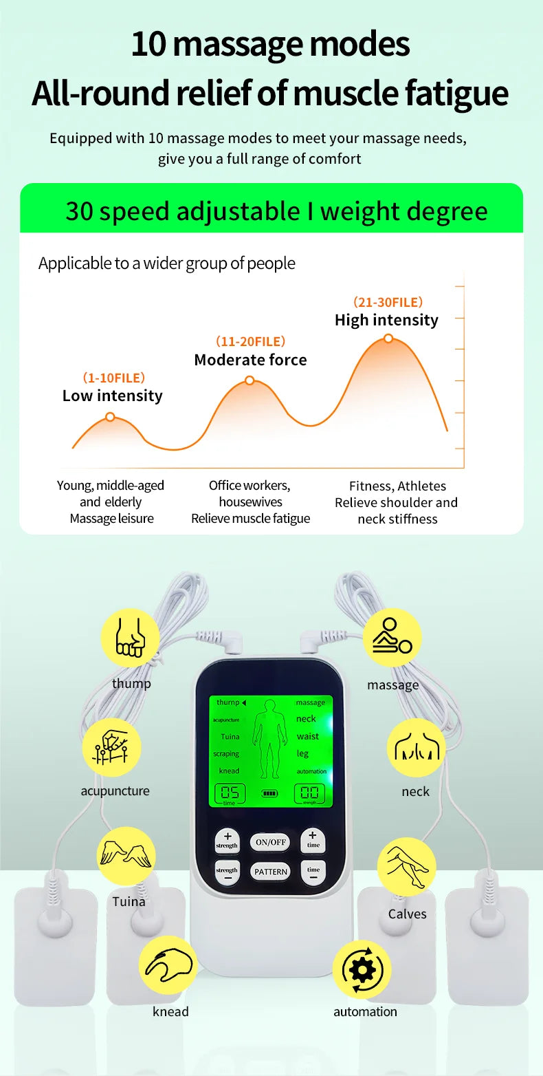 Electric Pulse Muscle Stimulator - 10 Mode EMS Device for Muscle Relief Massage Chairs Tidesmit