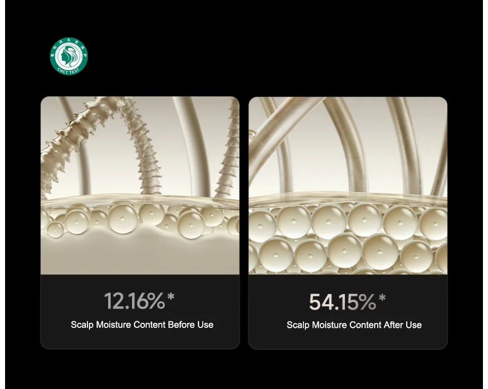 Mijia High Speed Hair Dryer: Scientific moisture comparison showing increased scalp hydration after use.