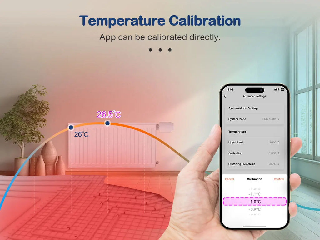 Tidesmit Smart Thermostat Radiator Valve WiFi Zigbee App Control Tidesmit