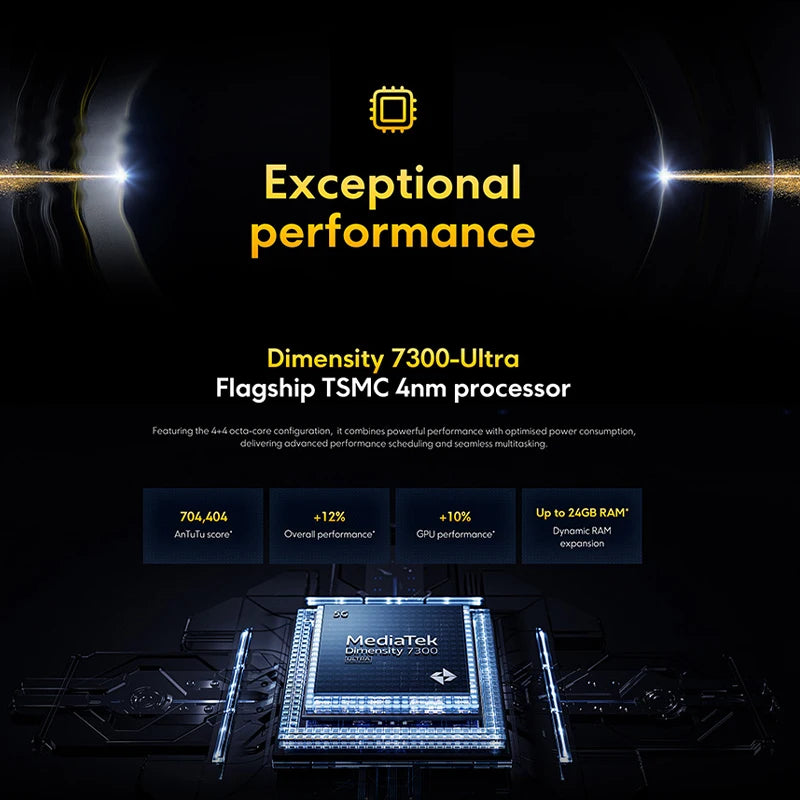 【Brand+】POCO X7 Smartphone Dimensity 7300-Ultra 6.67"120Hz AMOLED Display 45W 5110mAh 50MP Camera IP68 Xiaomi HyperOS NFC