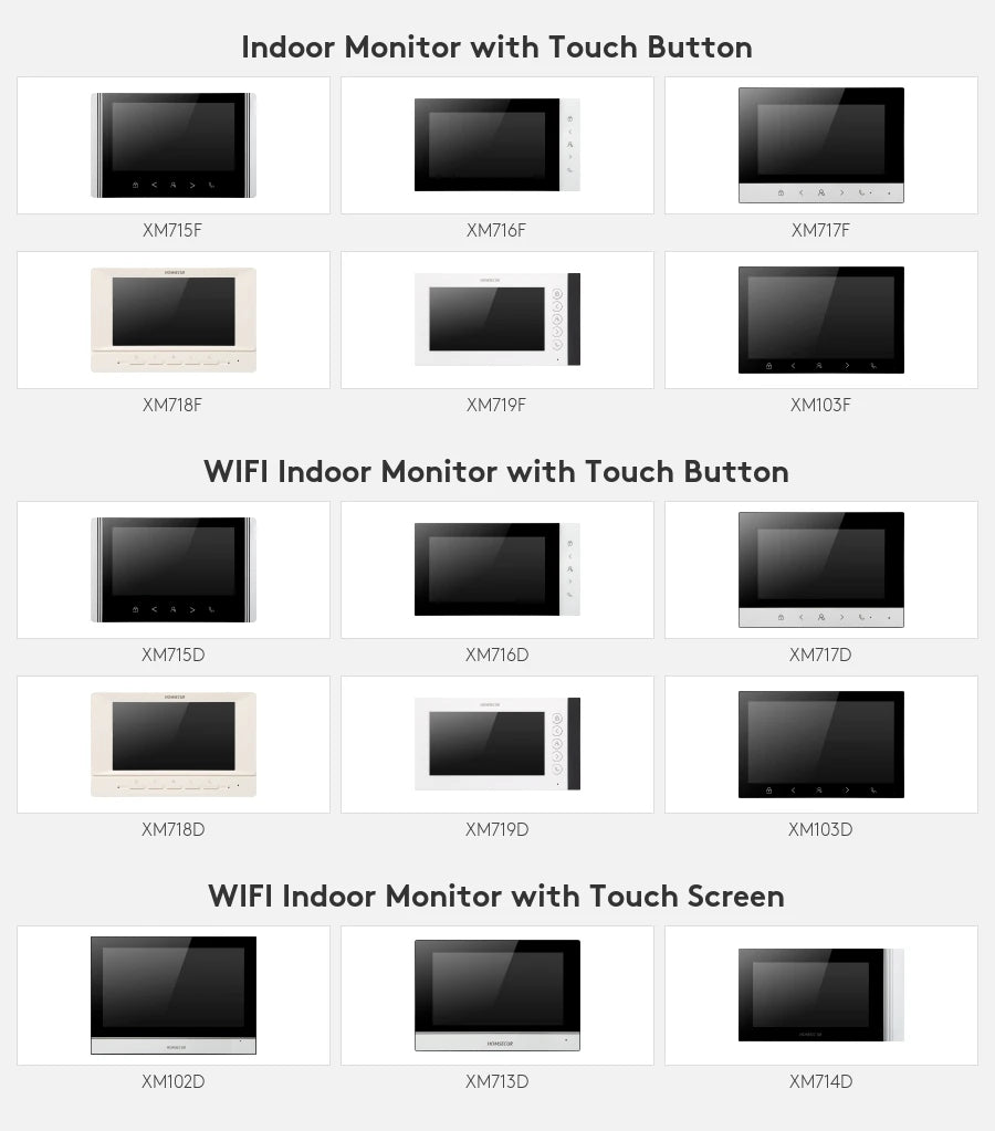HOMSECUR XC114F-8 Doorbell Camera RFID Access with Flush Mount for 8 Families Video Door Phone Intercom